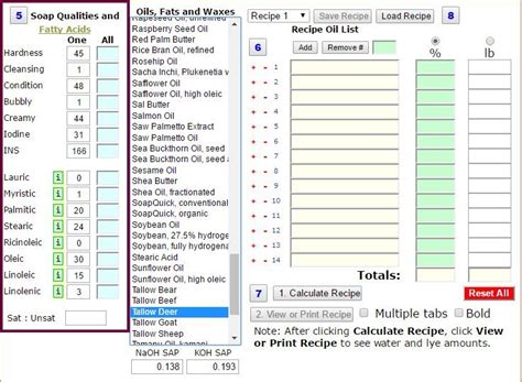 soap quality calculator